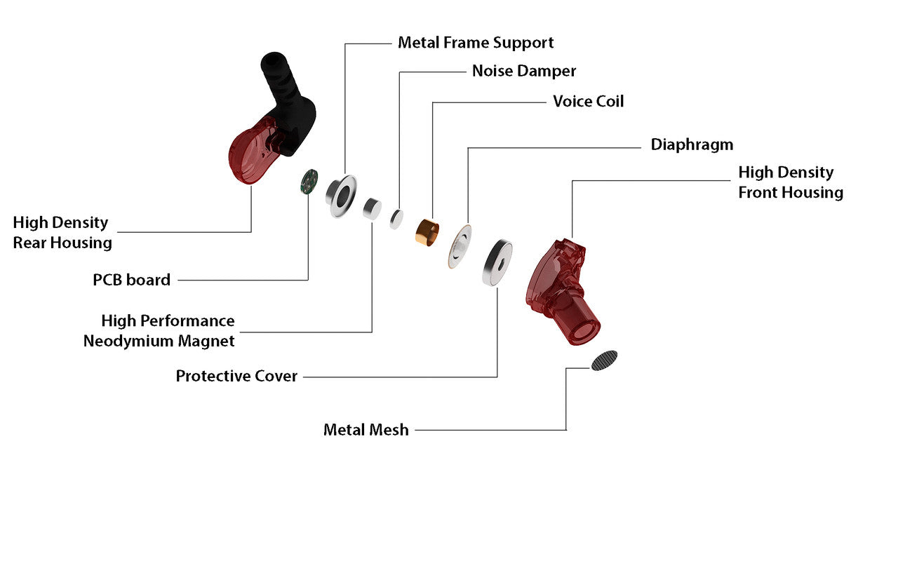 Fischer Audio Omega Spark