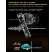 KZ Krio Wireless Earbuds 6 mic Hybrid Active Noise Cancellation, LDAC/APTX, 55dB Noise Cancelling, 8H Battery, with APP