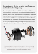 TFZ SUPERTFZ Aquarius 11.4mm Dual Magnetic Dual Cavity Dynamic In-ear HiFi Monitor Earphones IEM