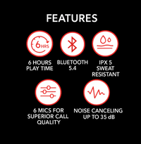 Alpha & Delta Astra ANC Triple Mic True Wireless Earphones