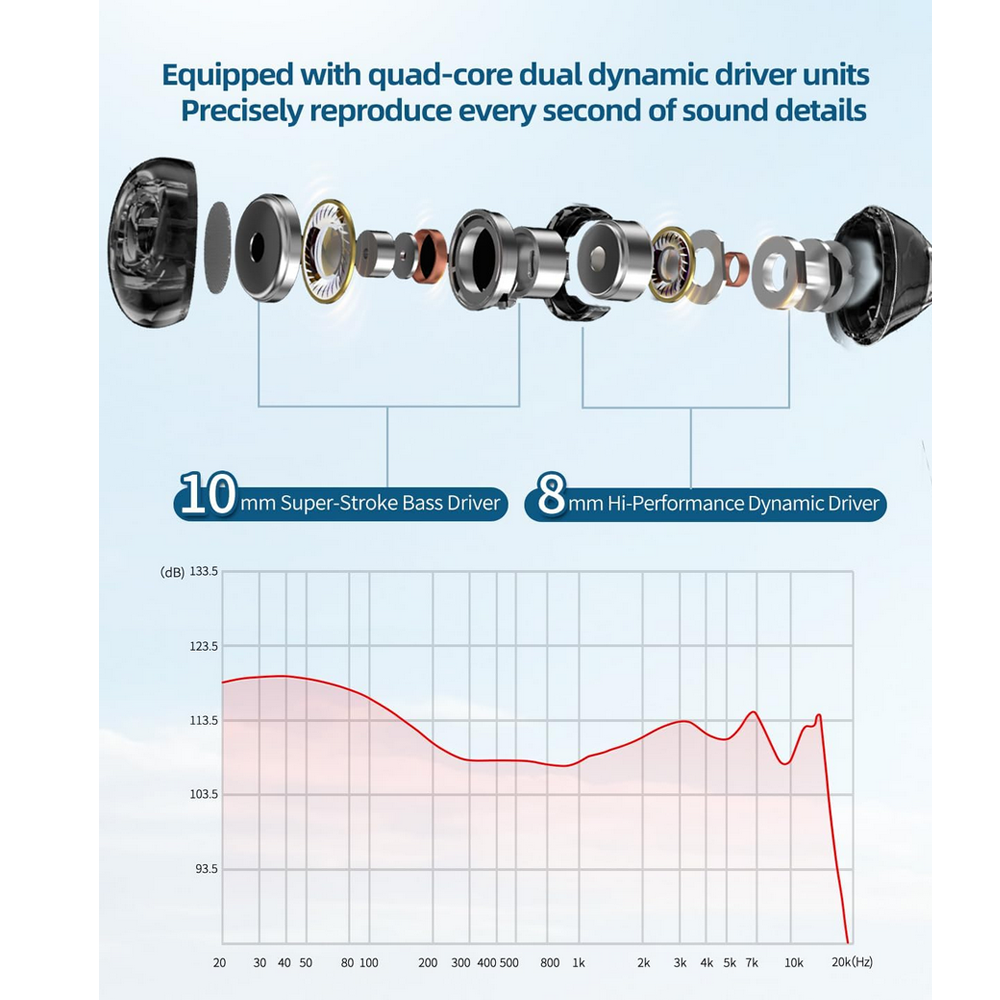 KZ Duet Dual Dynamic Driver Earbud