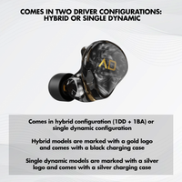 Alpha & Delta KS100 True Wireless Earphones
