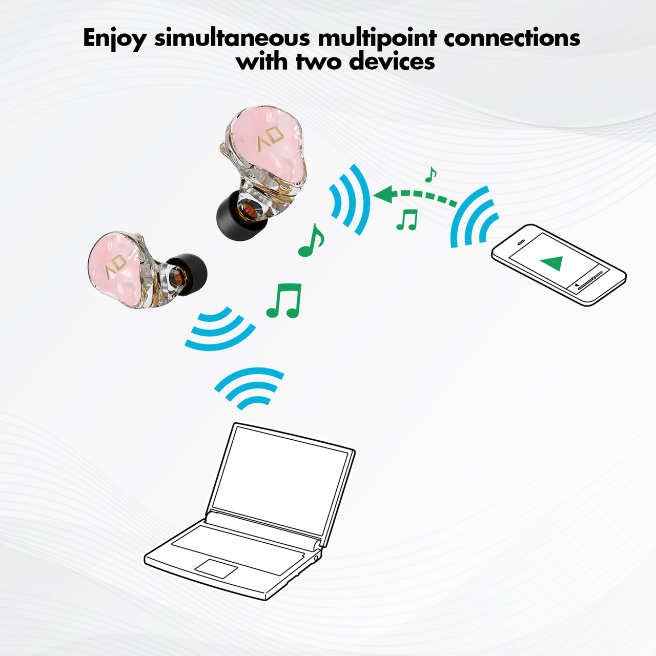 Alpha & Delta KS100 True Wireless Earphones